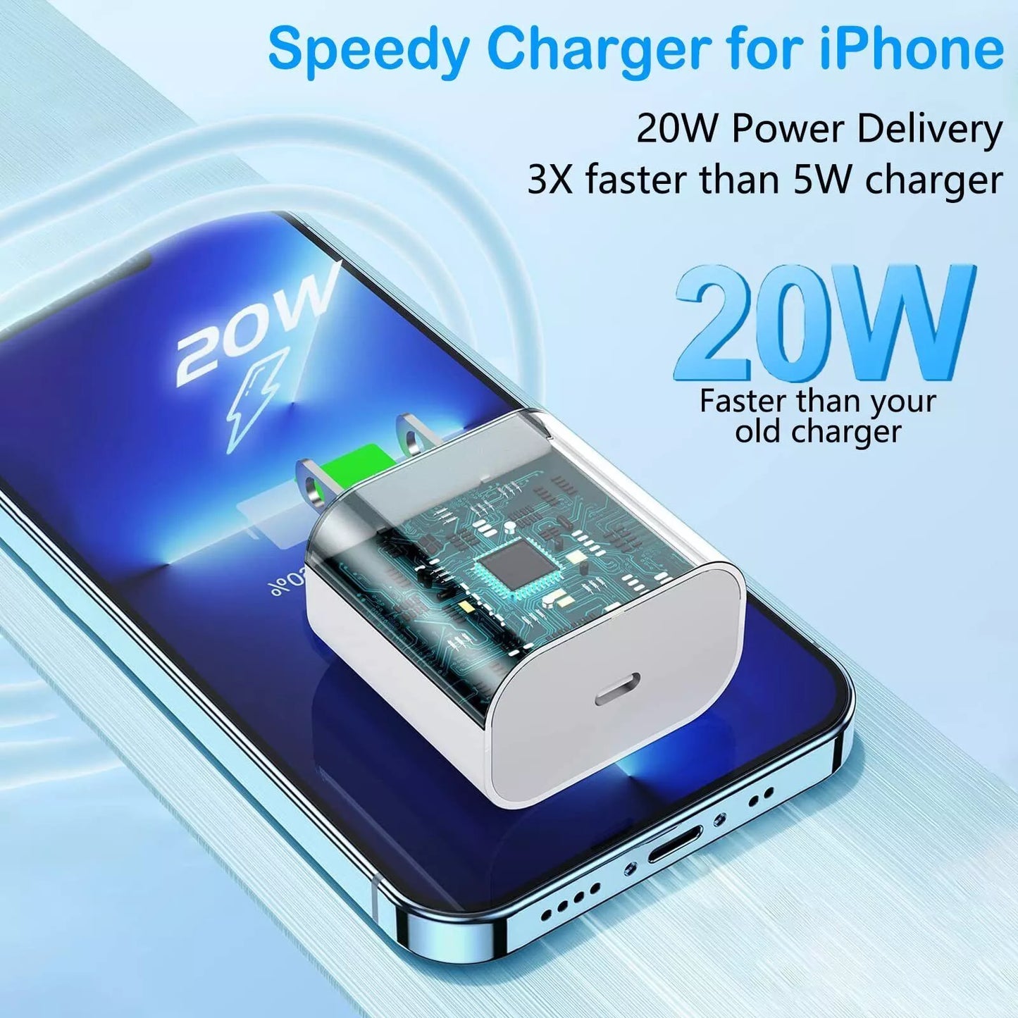 6-PACK iPhone 15 14 13 12 11 Pro XR GLASS Screen Protector and 20w Fast charger