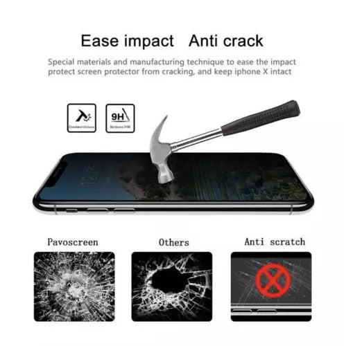 3-PACK For iPhone 15 14 13 12 11 Pro Max XR XS Privacy Anti-Spy Screen Protector