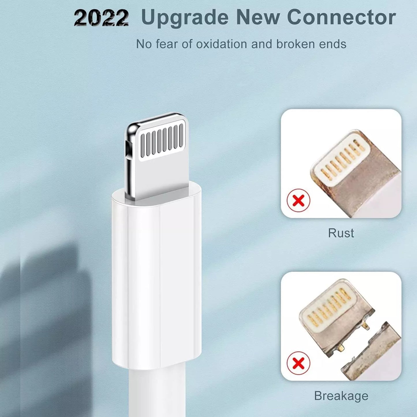 3 Pcs Super Fast Charger Type C For iPhone 14 13 12 11Pro Max Xs XR